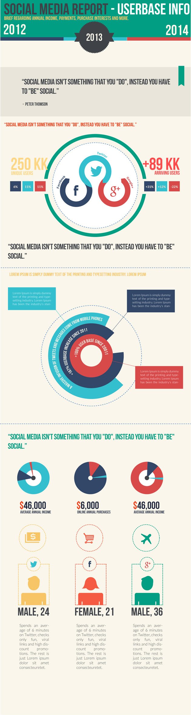 Social Media Infographics 6